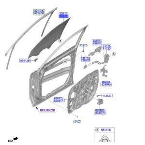 زجاج نافذة الباب