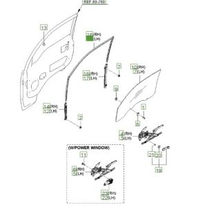 مجرى زجاج باب أمامي