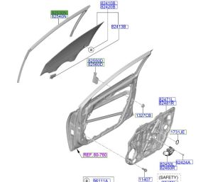 مجرى زجاج باب أمامي