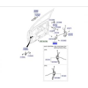 مقبض باب داخلي