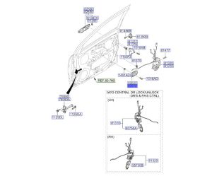 مقبض باب داخلي