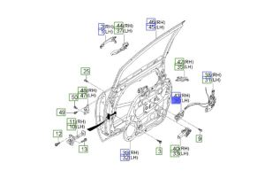 مقبض باب داخلي