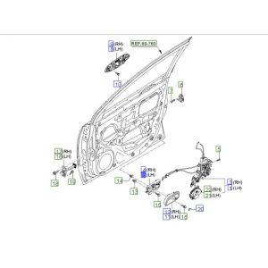 مقبض باب داخلي