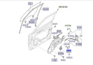 مقبض باب داخلي