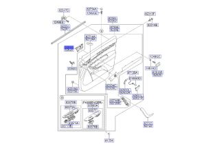 مقبض باب داخلي