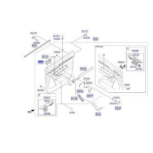 مقبض باب داخلي