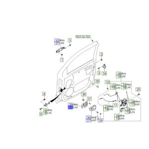 مقبض باب داخلي