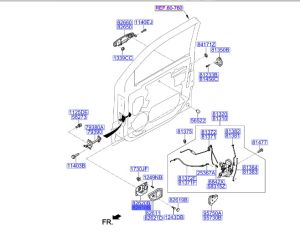 مقبض باب داخلي