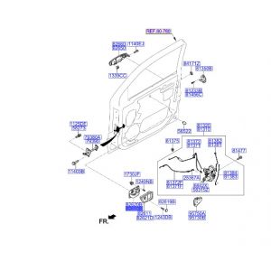 مقبض باب داخلي