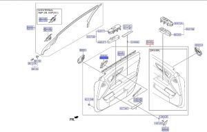 مقبض باب داخلي