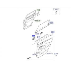 مقبض باب داخلي