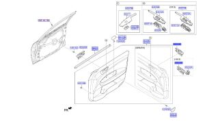 مقبض باب داخلي