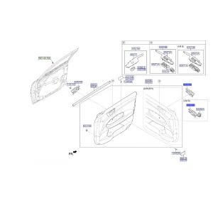 مقبض باب داخلي