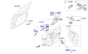 مقبض باب داخلي