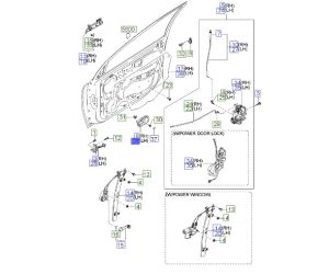 مقبض باب داخلي