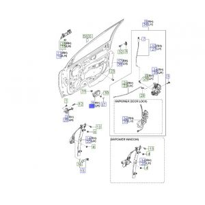 مقبض باب داخلي