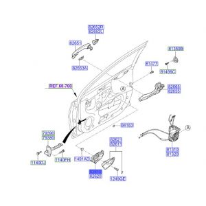 مقبض باب داخلي