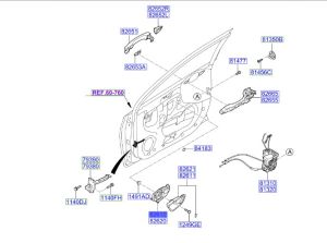مقبض باب داخلي