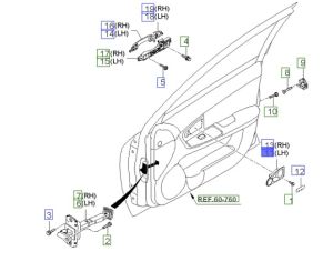جرم مقبض باب داخلي أمامي يسار