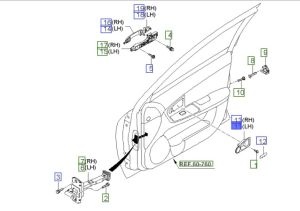 جرم مقبض باب داخلي أمامي يسار