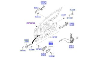 جرم مقبض باب داخلي أمامي يسار