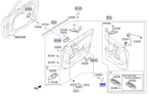 غطاء ديكور باب أمامي داخلي يسار