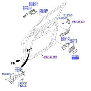 غطاء ديكور باب أمامي داخلي يسار