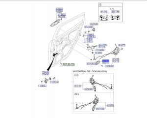 مقبض باب داخلي