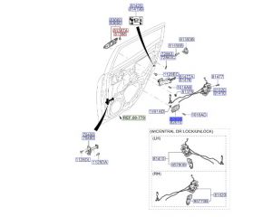 مقبض باب داخلي