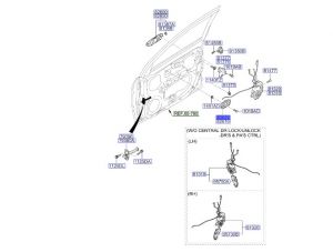 مقبض باب داخلي