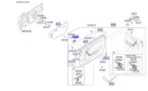 مقبض باب داخلي