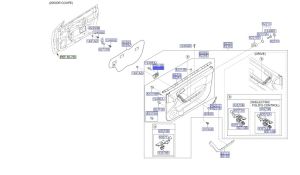 مقبض باب داخلي
