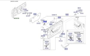 مقبض باب داخلي