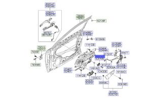 مقبض باب داخلي