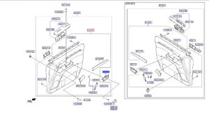 مقبض باب داخلي