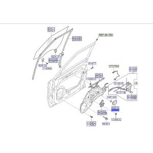 مقبض باب داخلي