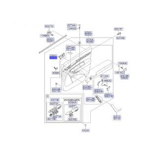مقبض باب داخلي