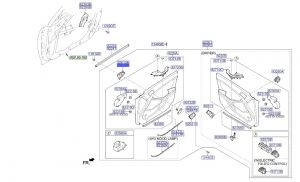 مقبض باب داخلي