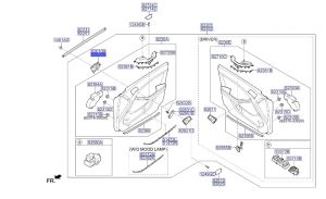 مقبض باب داخلي