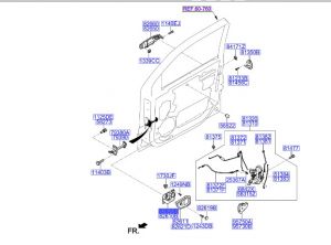مقبض باب داخلي