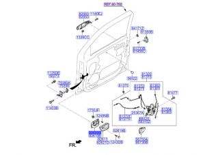 مقبض باب داخلي