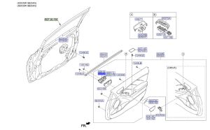 مقبض باب داخلي