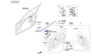 مقبض باب داخلي