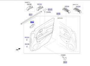 مقبض باب داخلي