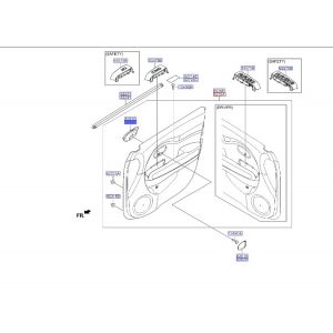 مقبض باب داخلي