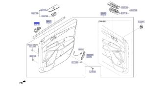 مقبض باب داخلي