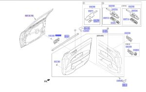 مقبض باب داخلي