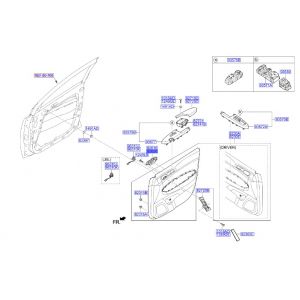 مقبض باب داخلي