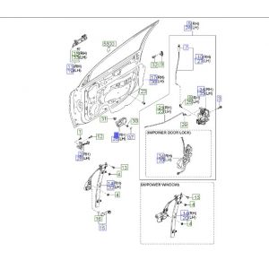 مقبض باب داخلي