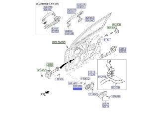 مقبض باب داخلي